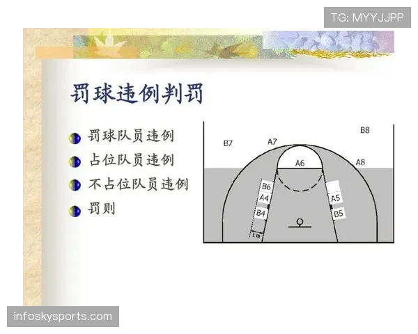 严重犯规的判罚标准与裁判罚则详解