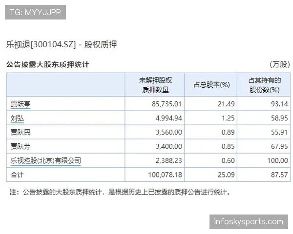 追加处罚规则拆解：哪些犯规行为会触发连环判罚？