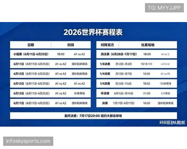 2026世界杯开幕战具体日期是什么时候 2026世界杯开幕战具体日期是什么时候